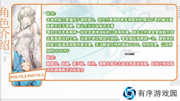 龙族卡塞尔之门强度排行 龙族卡塞尔之门角色强度推荐