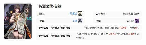 归龙潮新手开服指南-归龙潮新手玩家开服攻略