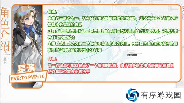 龙族卡塞尔之门强度排行 龙族卡塞尔之门角色强度推荐