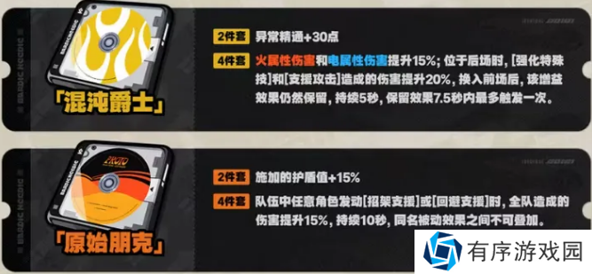 绝区零1.2版本前瞻直播内容介绍